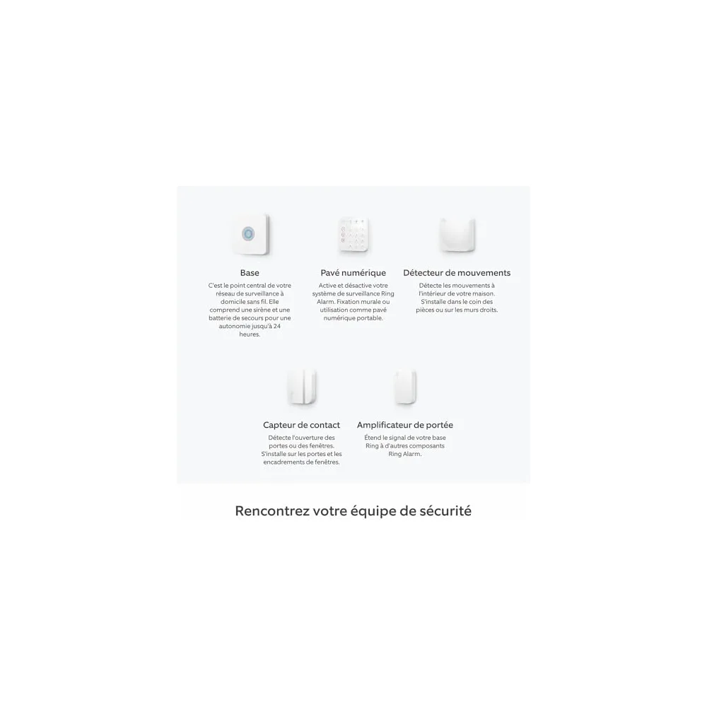 Amazon Alarme connectée