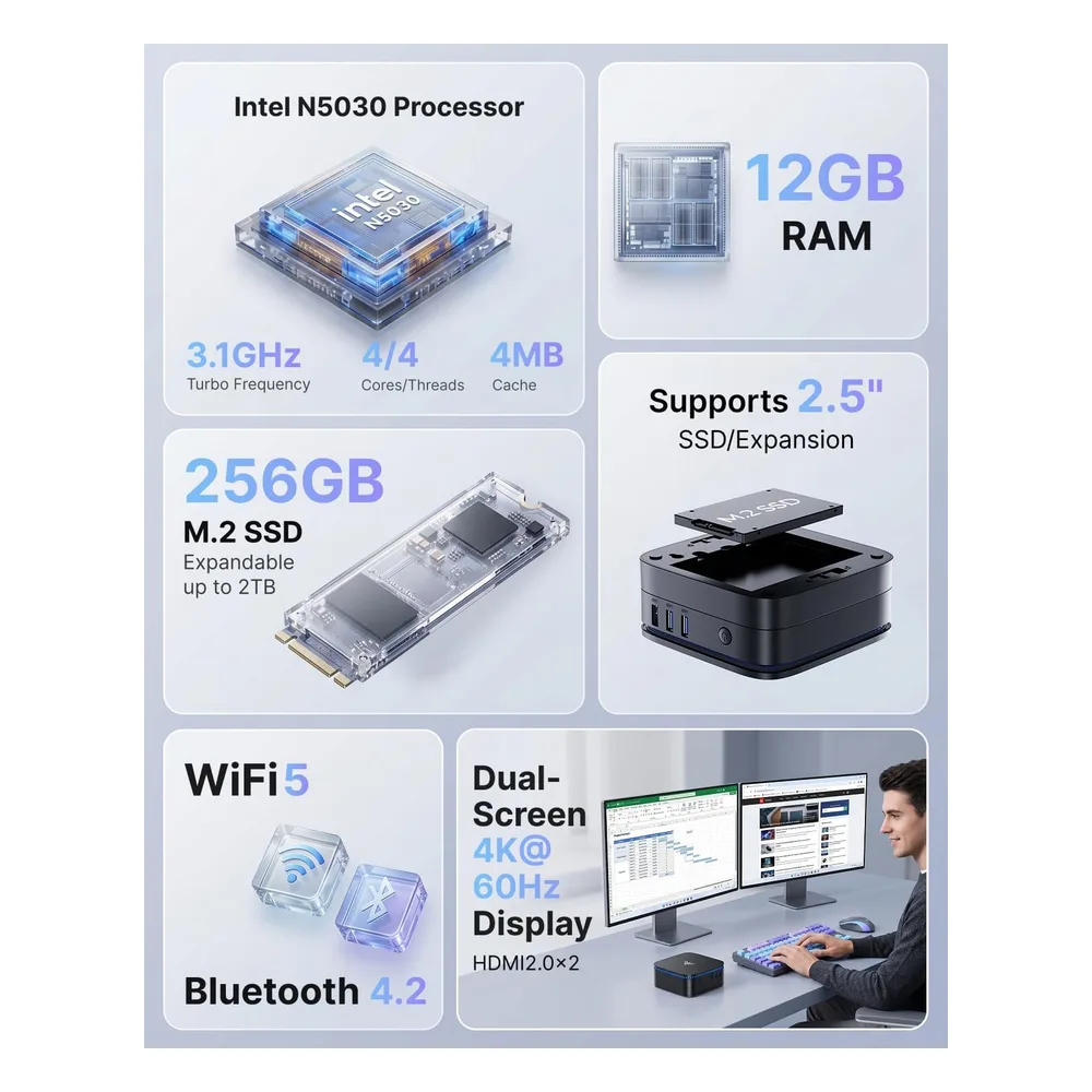 NiPoGi Mini PC 4K@60Hz
