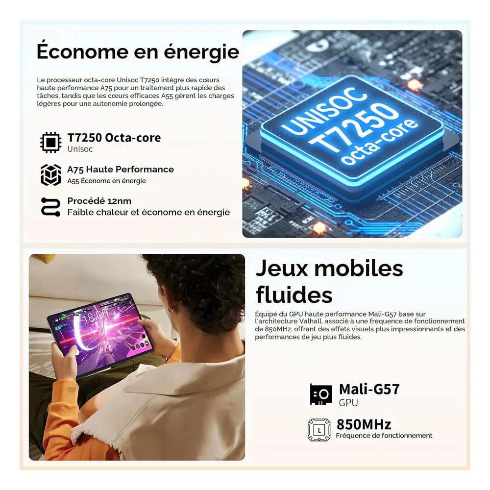 TECLAST Tablette 8000mAh 11"