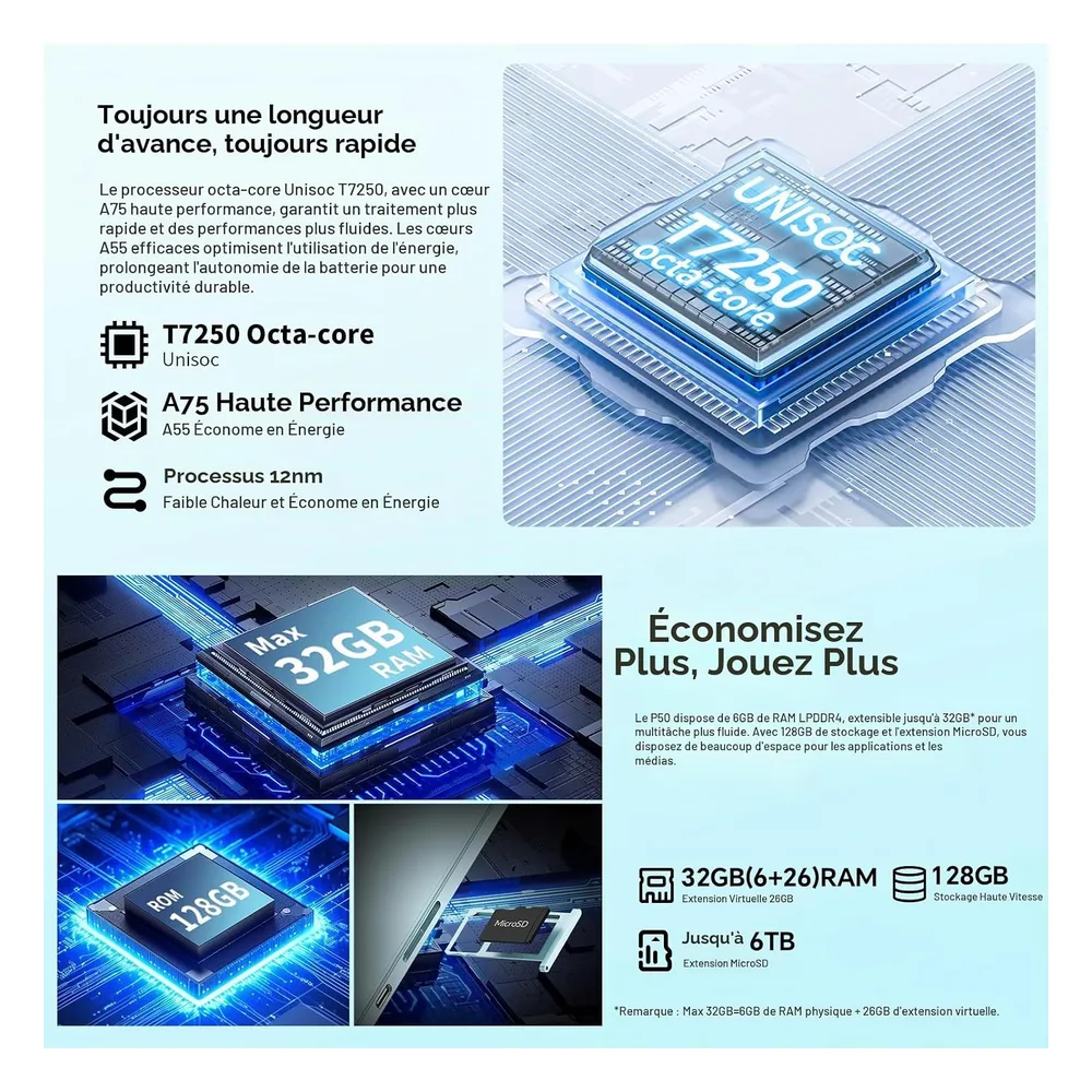 TECLAST Tablette 8000mAh 2026