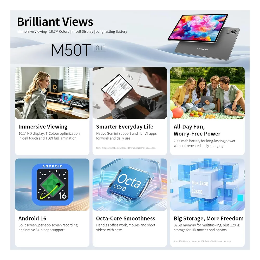 TECLAST Tablette 32GB+128GB