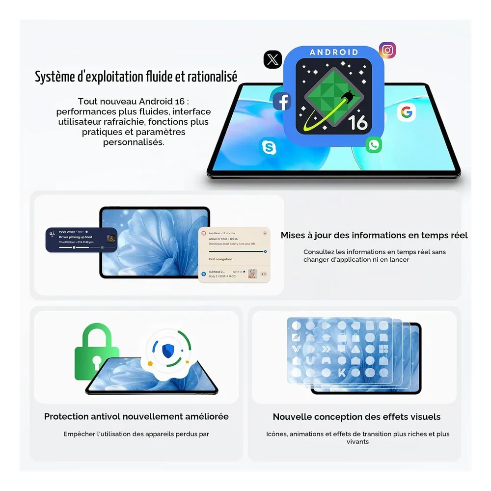 TECLAST Tablette 32GB+128GB