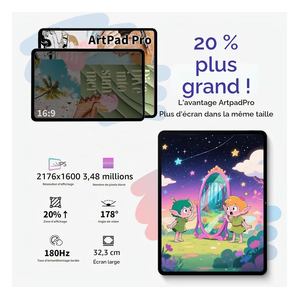 TECLAST Tablette 20GB+256GB