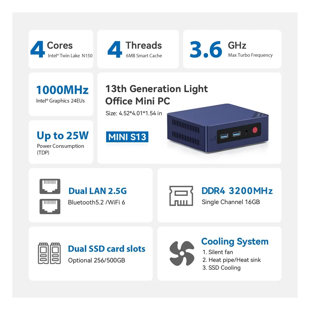 Beelink Mini PC PHD1