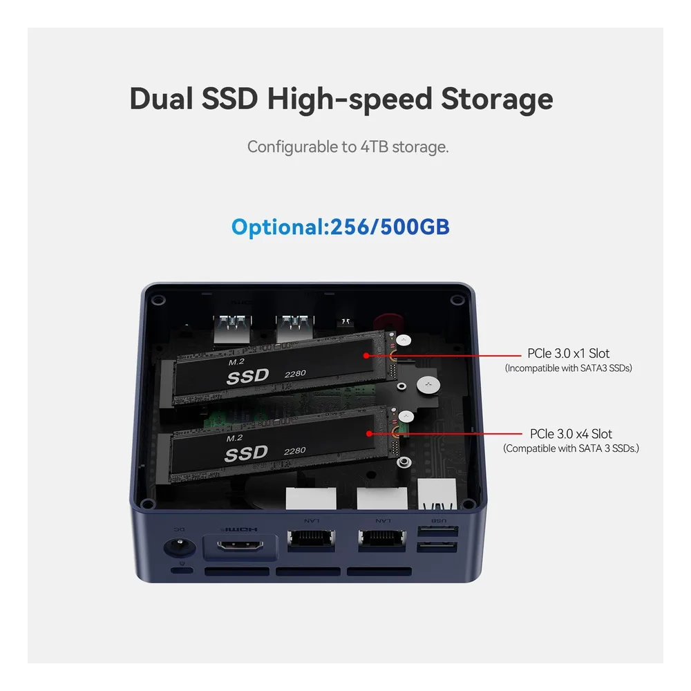 Beelink Mini PC PHD1
