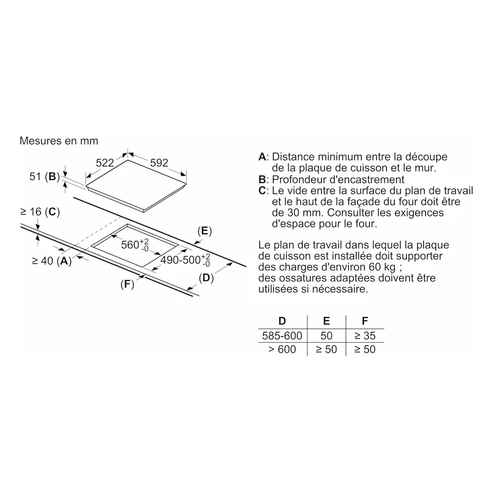 Bosch Plaque à induction Pue611bb5e