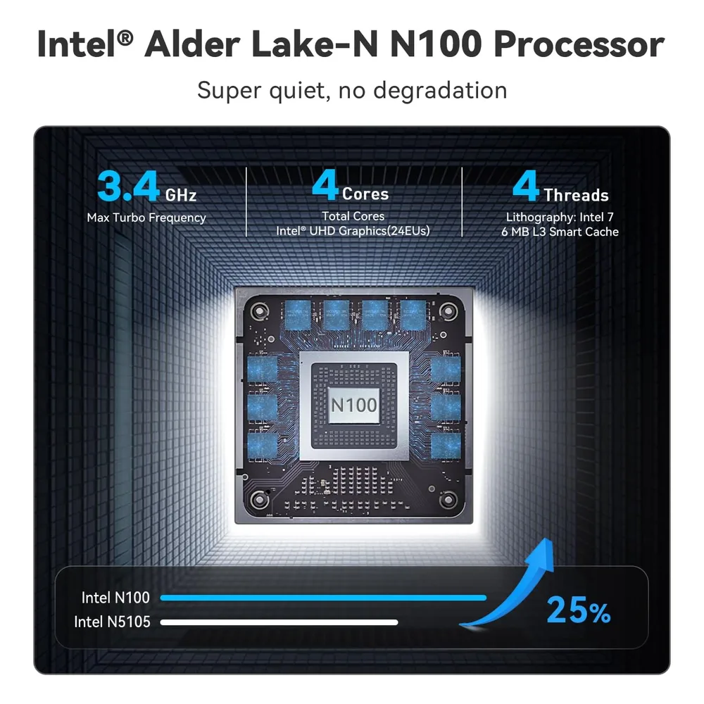 Beelink Mini PC Lake-N100