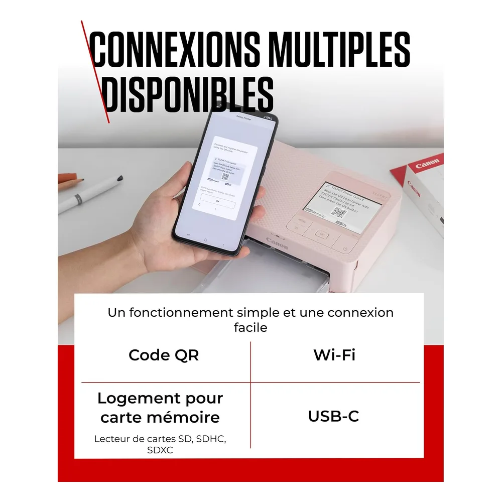 Canon Imprimante CP1500