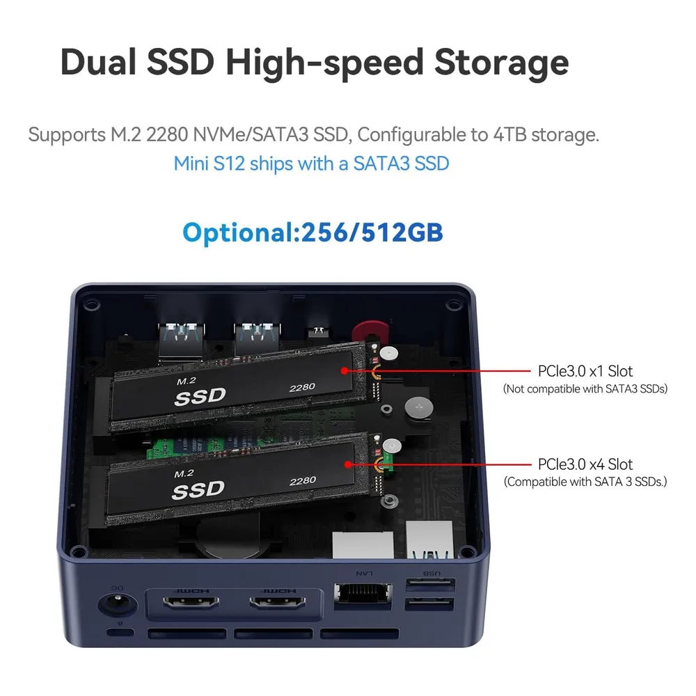 Beelink Mini PC Lake-N95