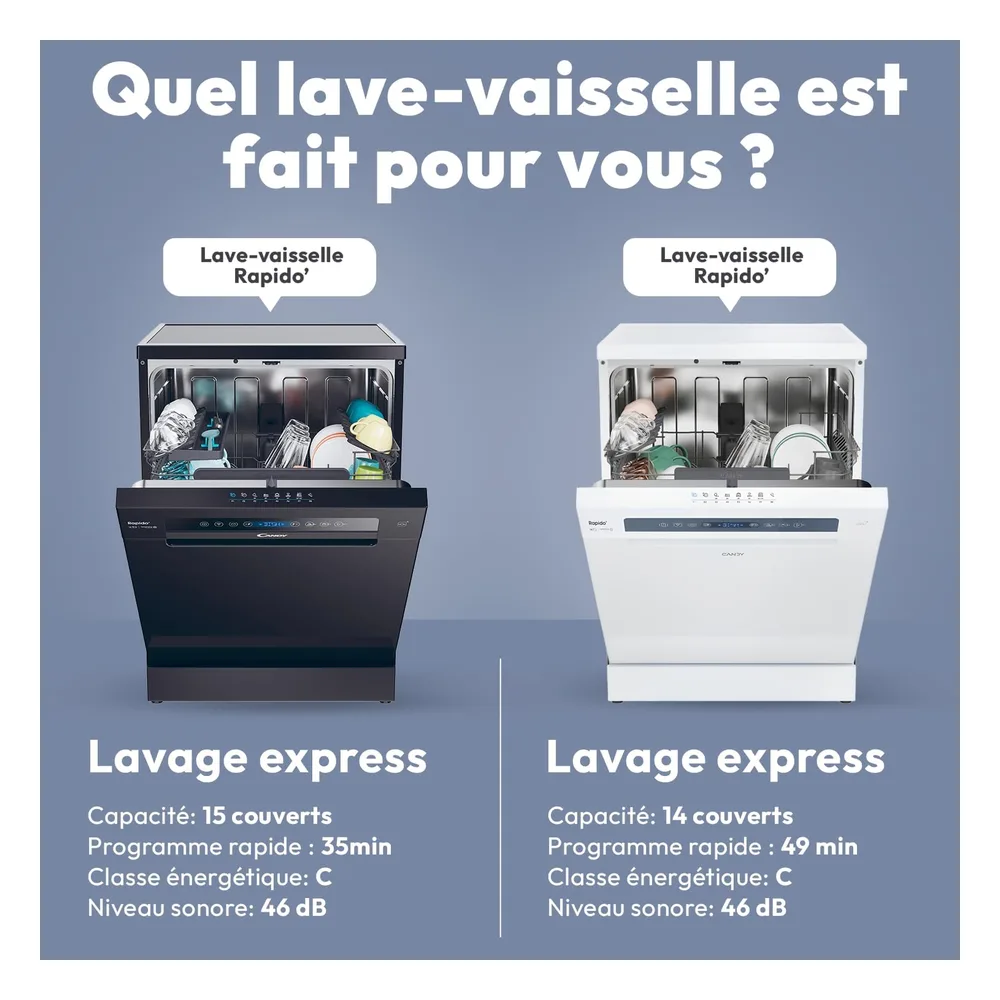 Candy Lave-vaisselle 14 couverts SSJ7