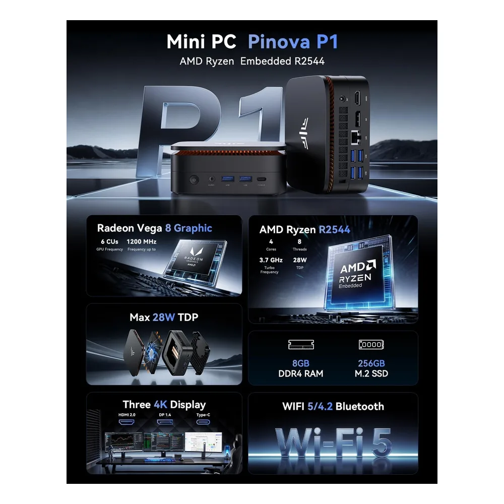 NiPoGi Mini PC DDR4+256GB