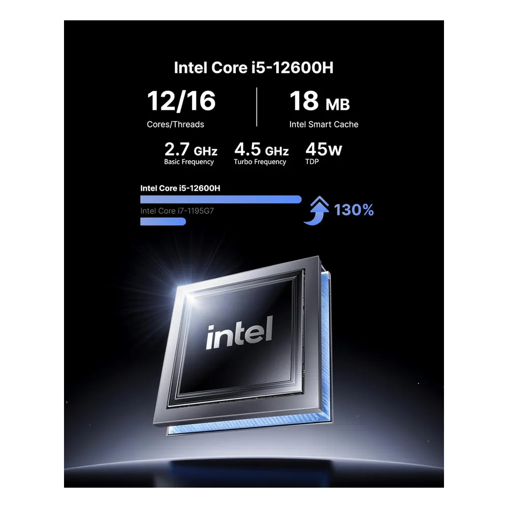 NiPoGi Mini PC