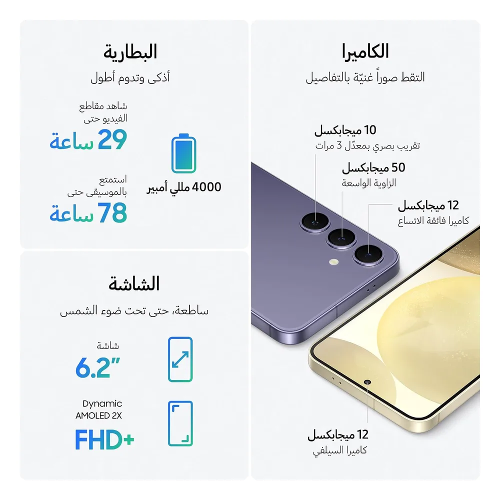 Samsung Smartphone
