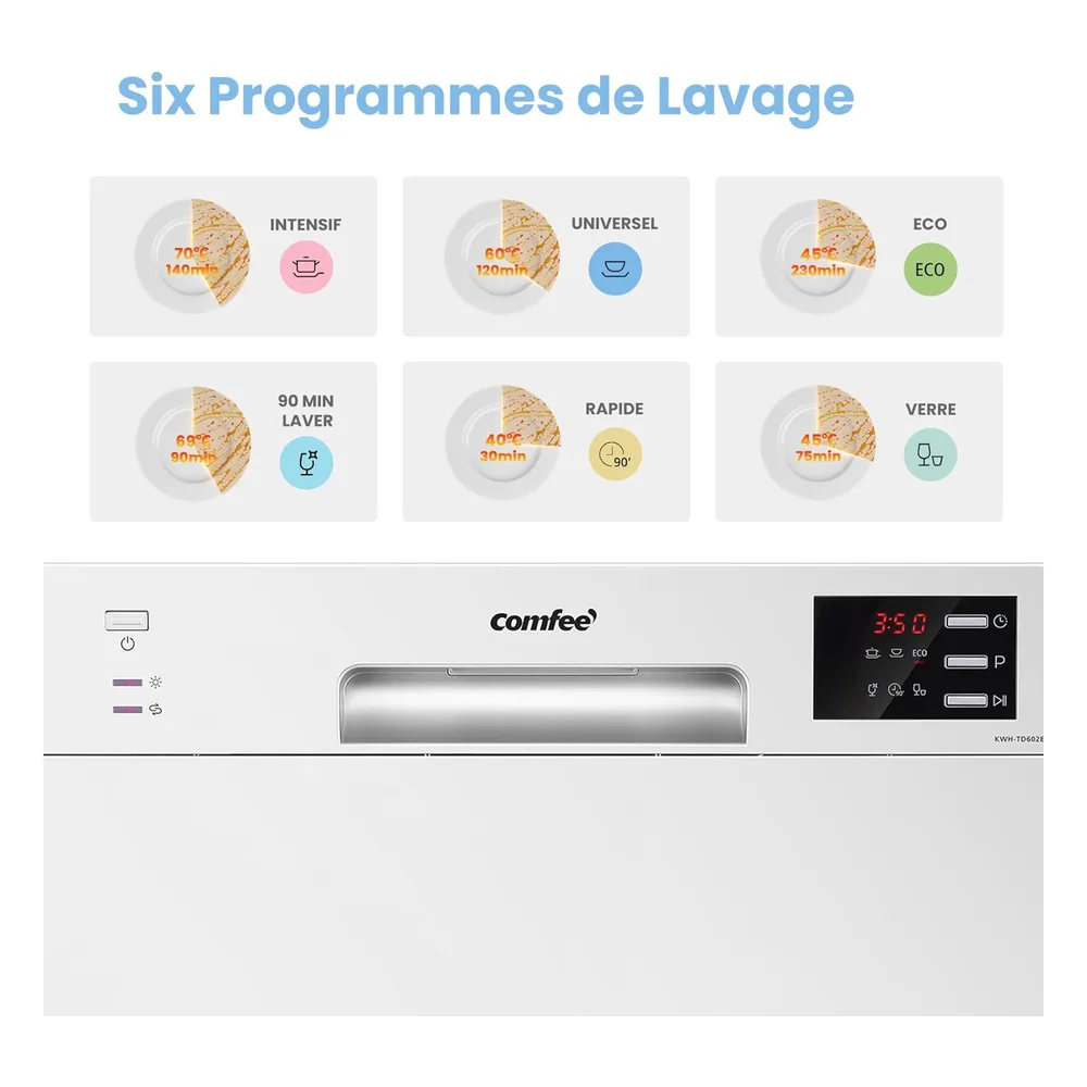 Comfee Lave-vaisselle 6 couverts TD602E-W