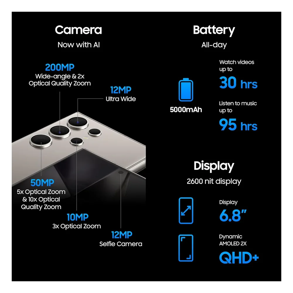 Samsung Smartphone 12 Go SM-S928BZKGEUE