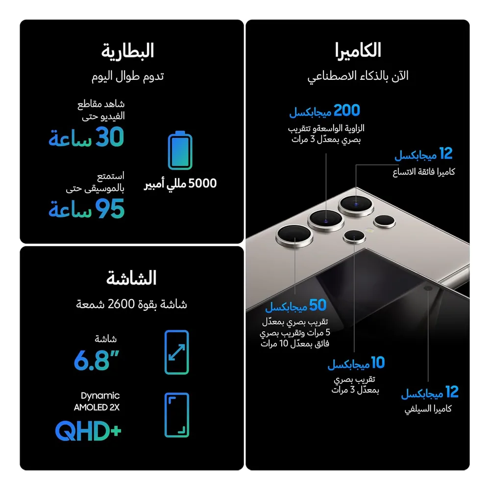 Samsung Smartphone 12 Go SM-S928BZKGEUE