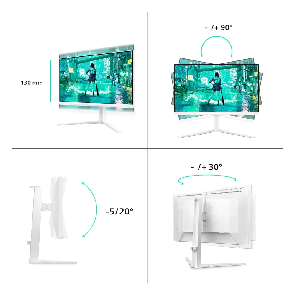Philips Écran PC