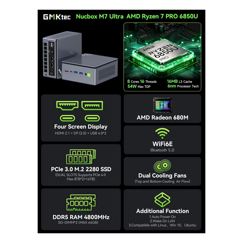 GMKtec Mini PC MXF4