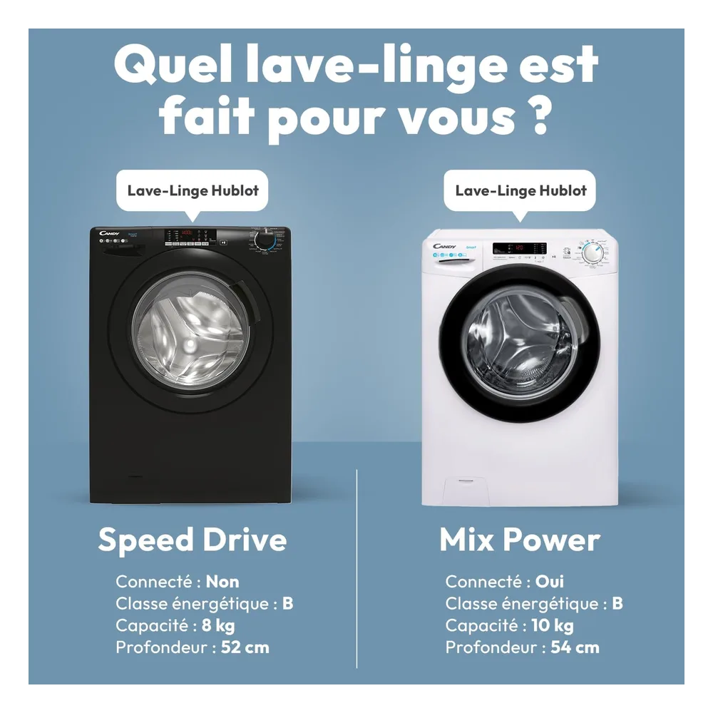 Candy Lave-linge 8 kg 148TMBBE