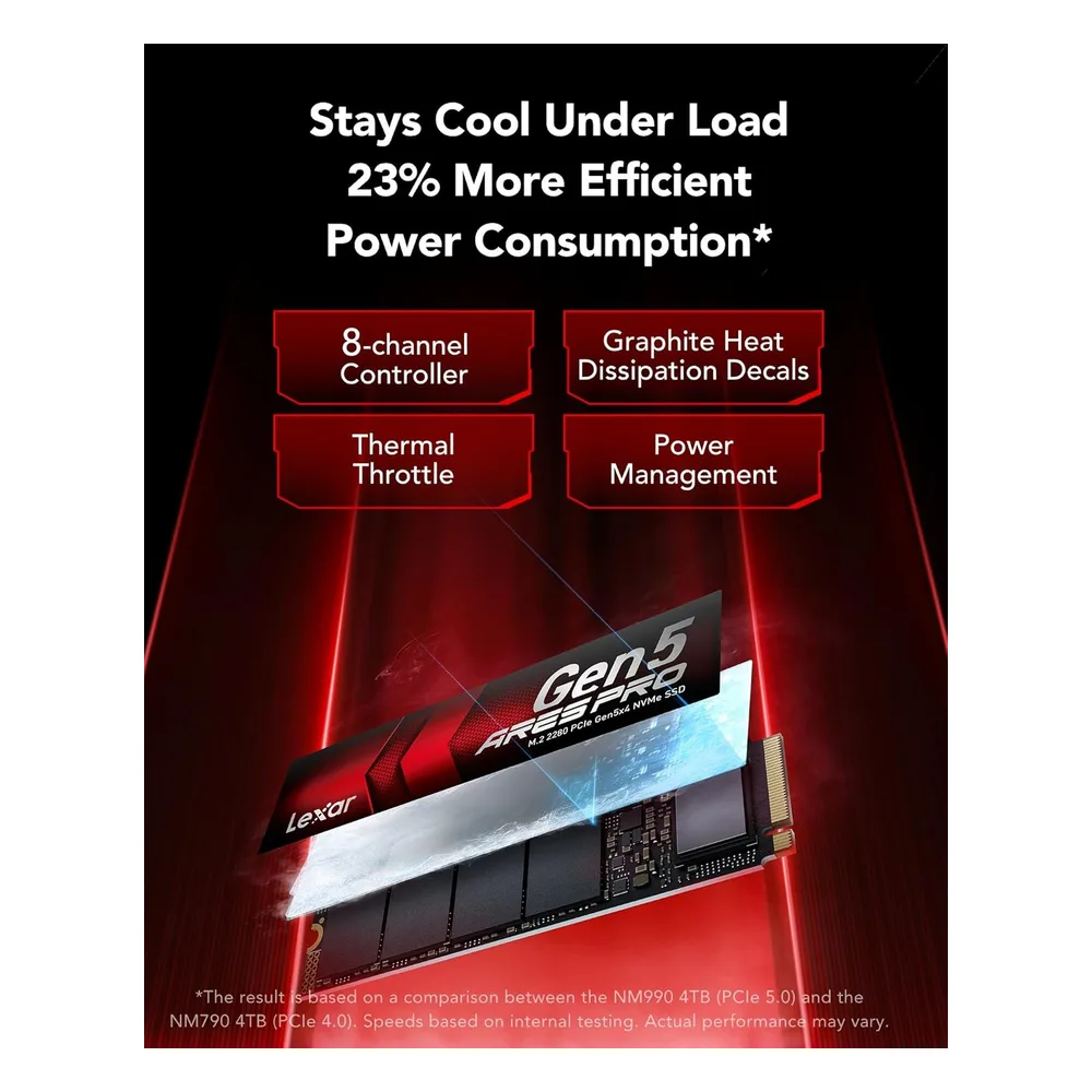 Lexar SSD 000MB