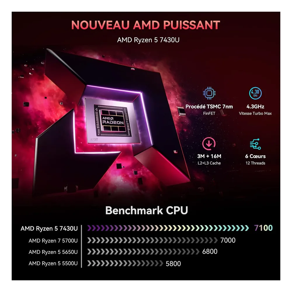 Blackview Mini PC MP100