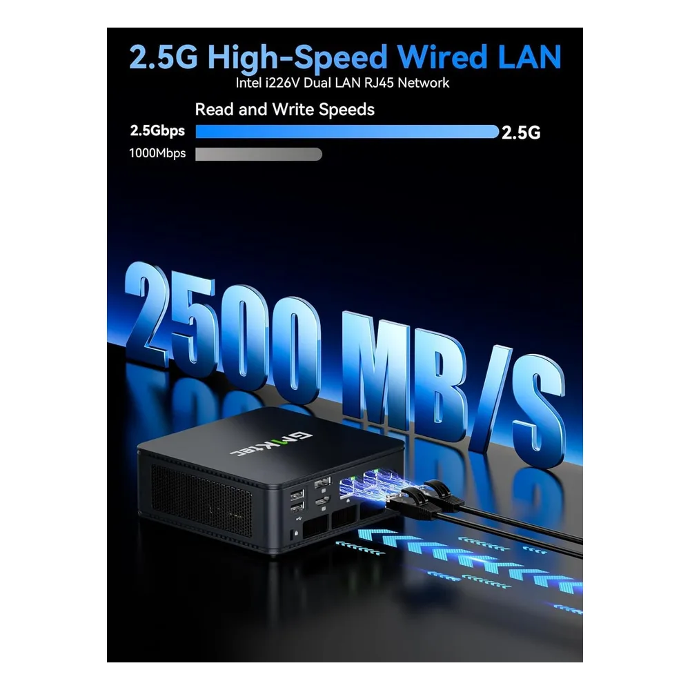GMKtec Mini PC 7640HS