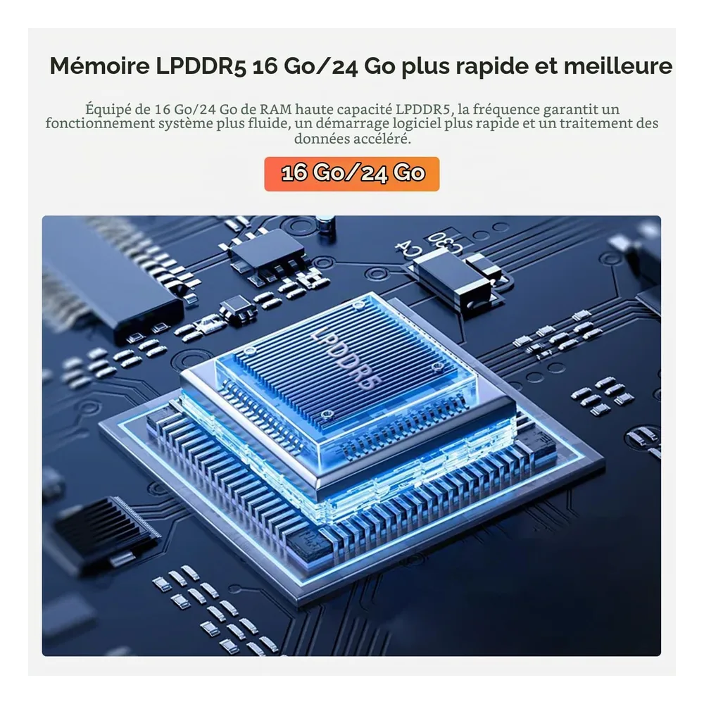 Beelink Mini PC