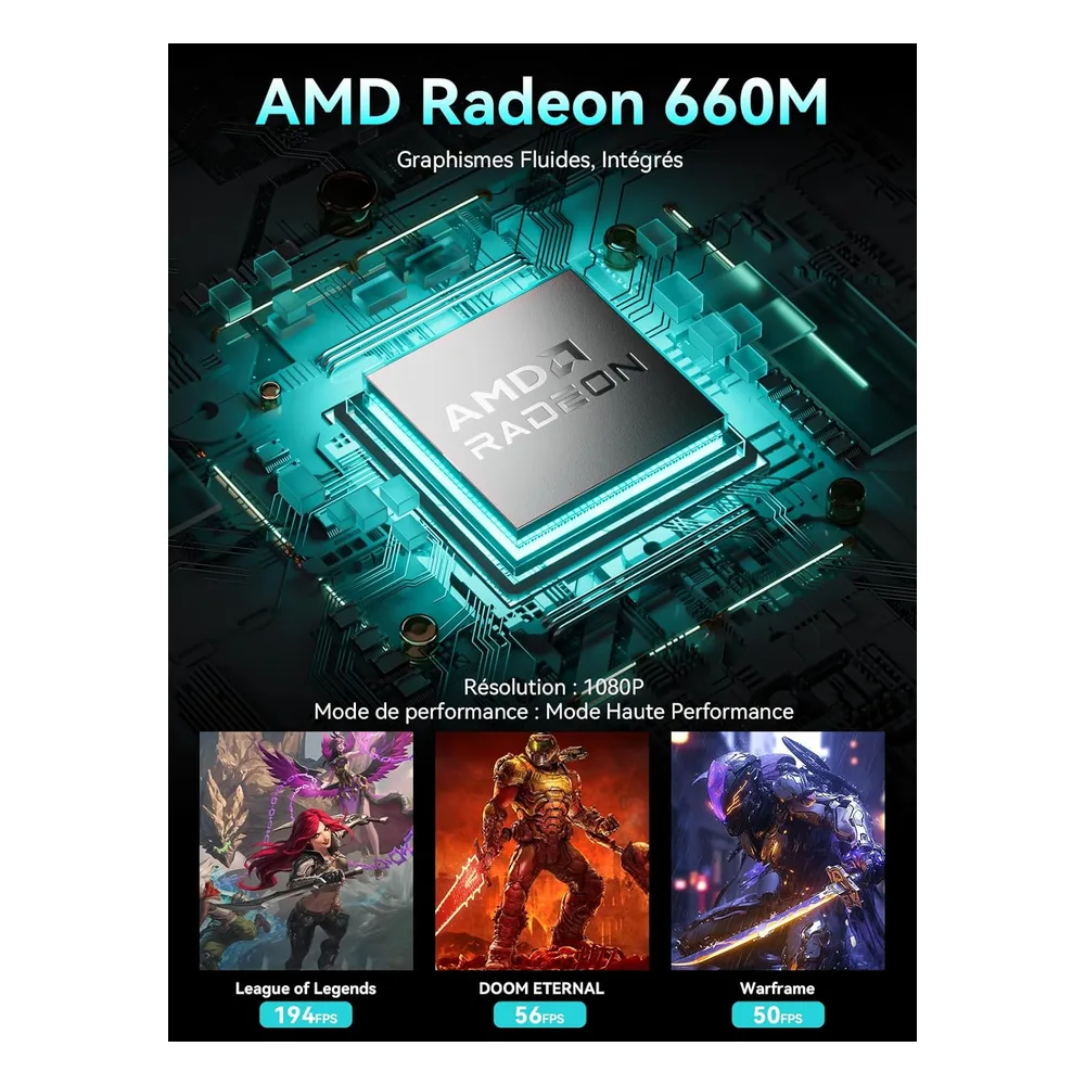 GMKtec Mini PC RAM+512GB