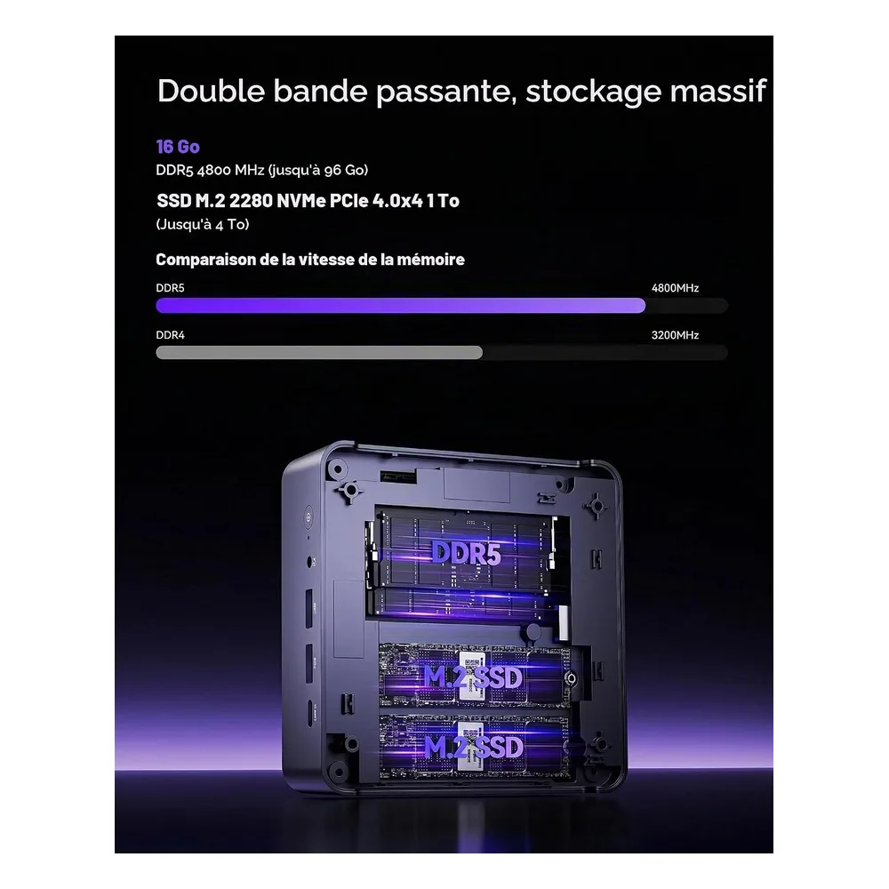 NiPoGi Mini PC 8745HS