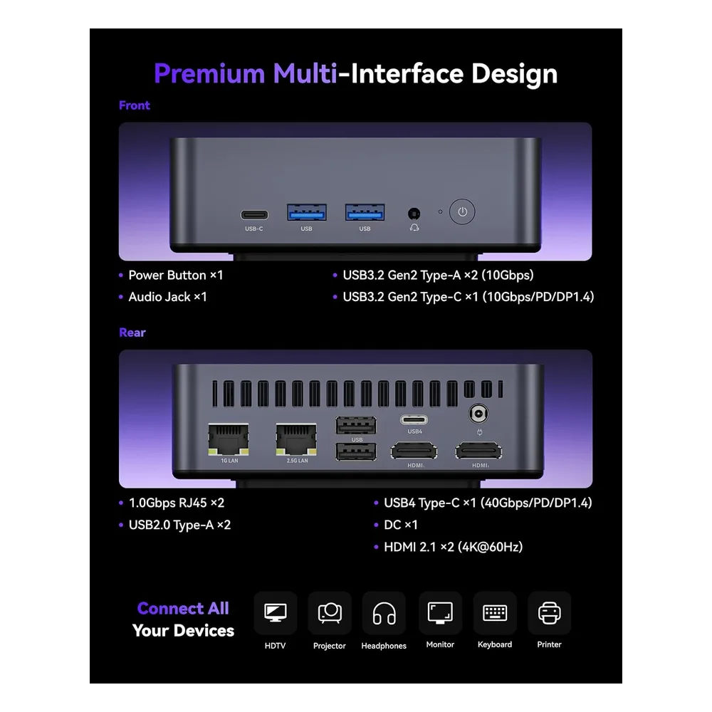 NiPoGi Mini PC 8745HS