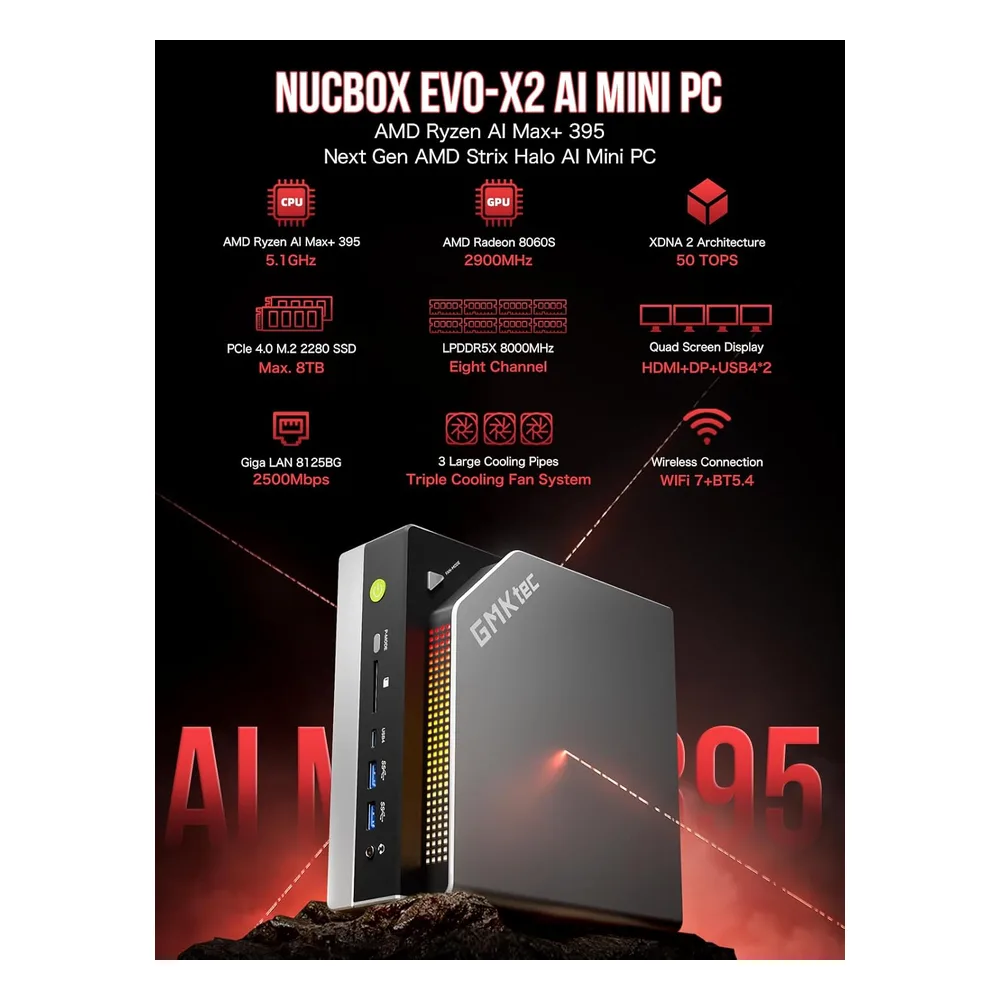 GMKtec Mini PC KWJR