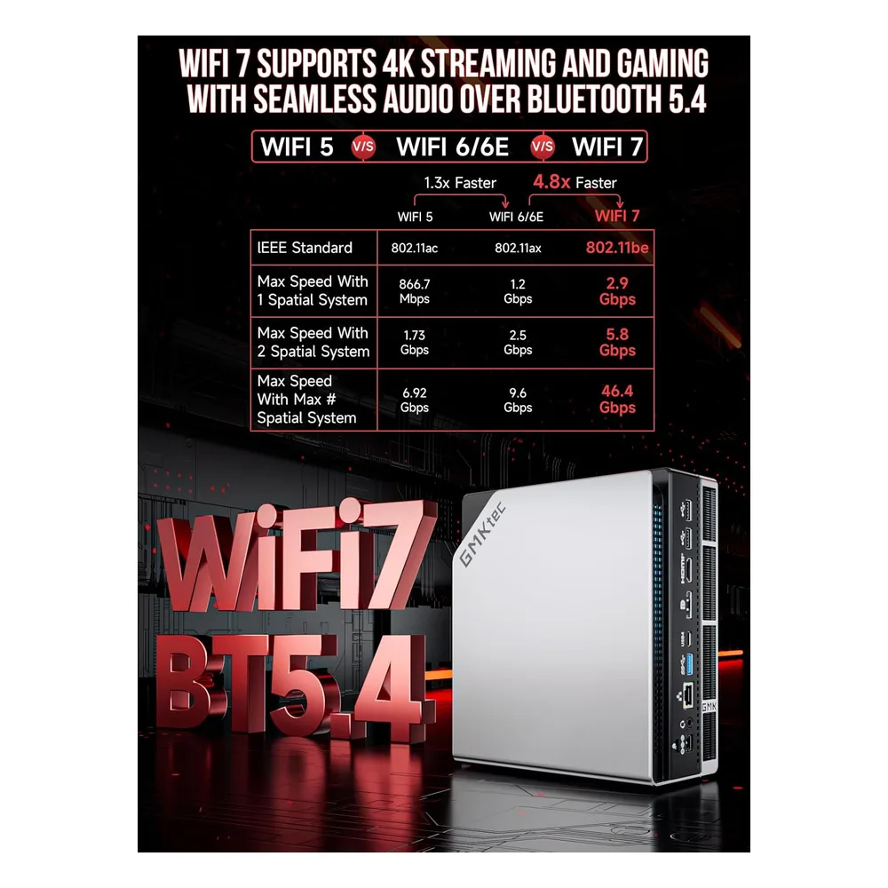 GMKtec Mini PC KWJR