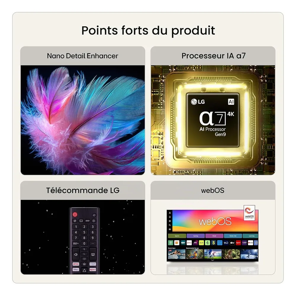 LG TV 4K 65" 65NU80