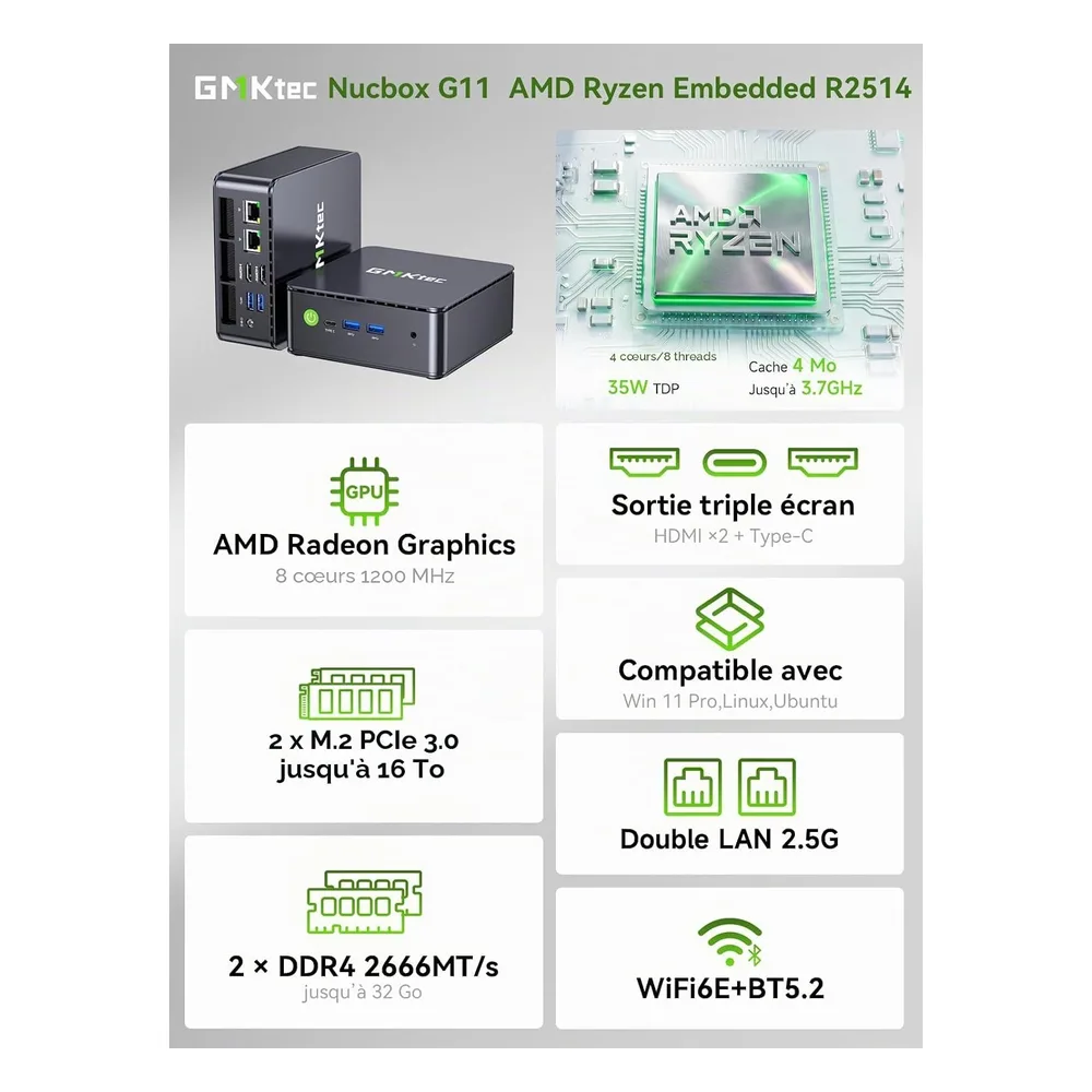GMKtec Mini PC 256GB