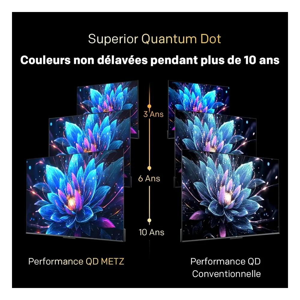 Metz Smart TV 60" 60MNH7000Z