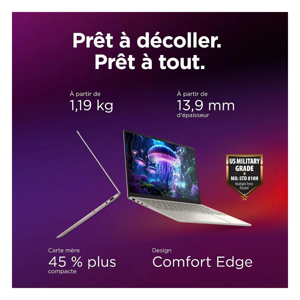 Lenovo PC portable 1 To 14ILL10