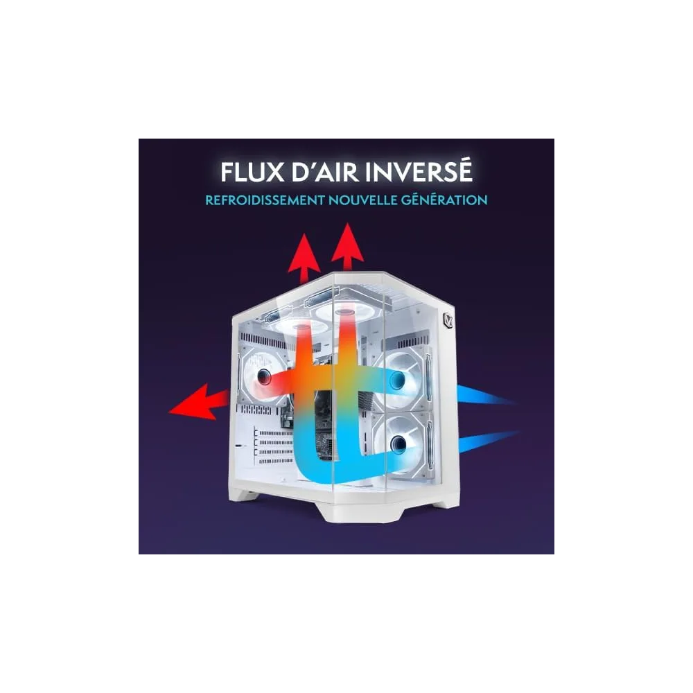 VIBOX PC de bureau FKLW