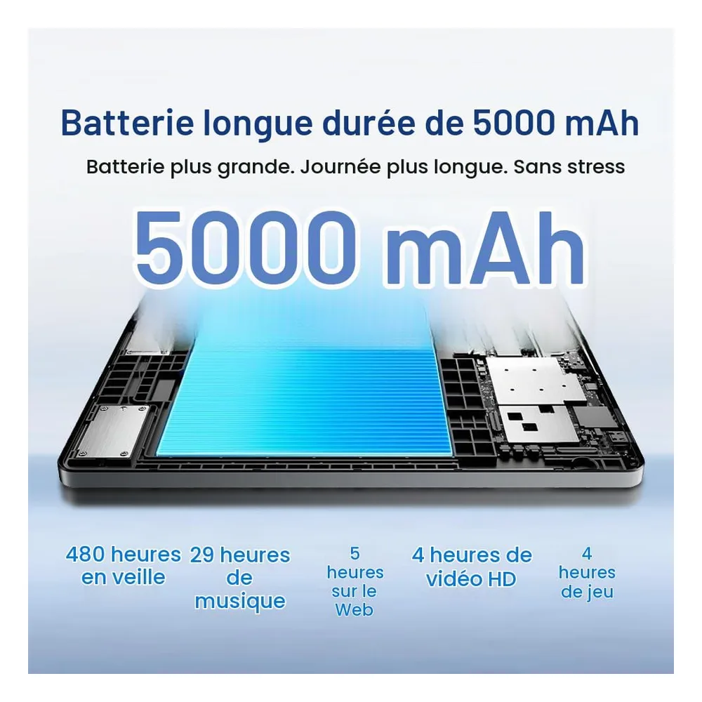 Blackview Tablette 1 To 12GB+128GB