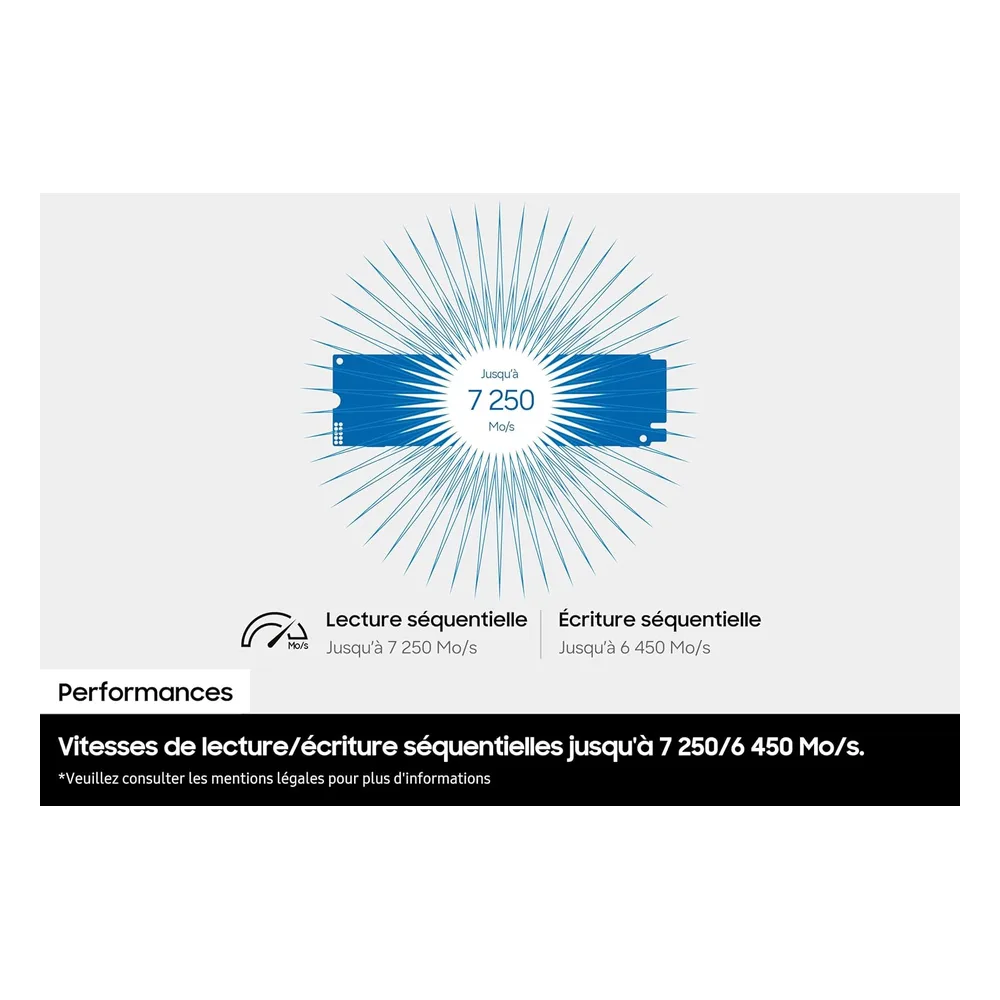 Samsung SSD NVMe 1 To 450MB