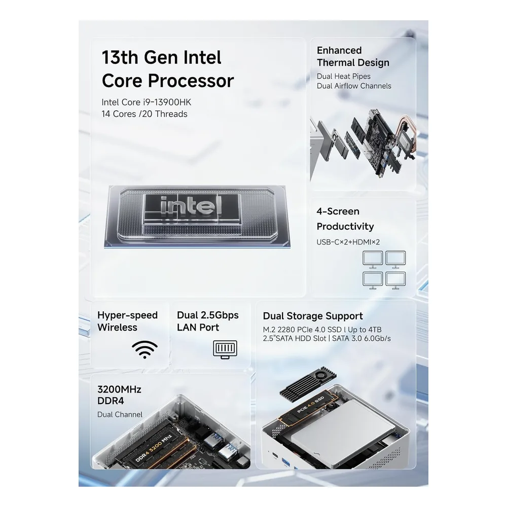 MINIS FORUM Mini PC i9-13900HK
