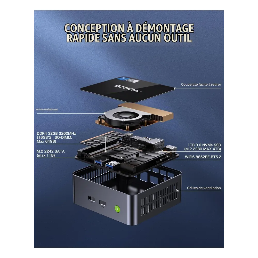GMKtec Mini PC