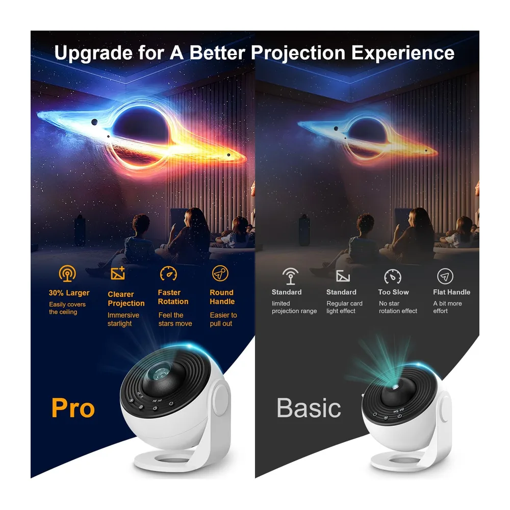 Macchiatto Pro Projecteur Ciel Etoile Planetarium Projecteur Galaxie avec 13 Disques de Film, Veilleuse Projecteur Réglage de Rotation à 360°pour Chambre Plafond Cadeaux Enfants Adultes [Classe énergétique E]